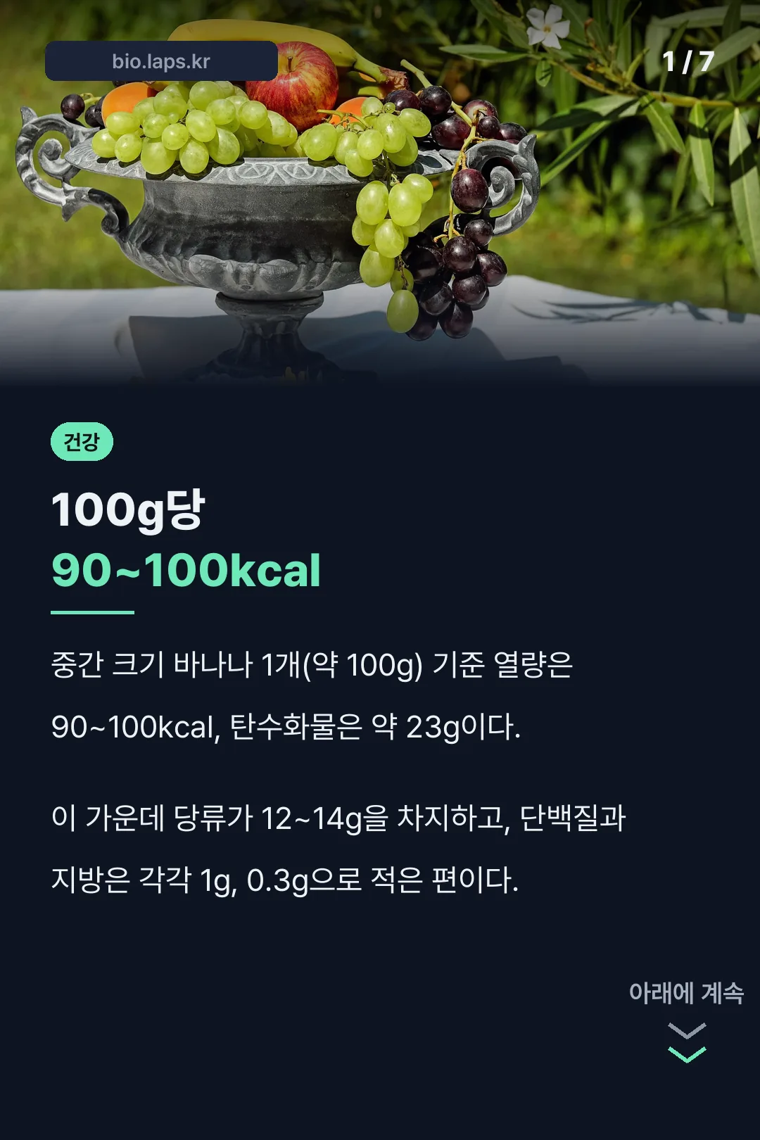 100g당 90~100kcal