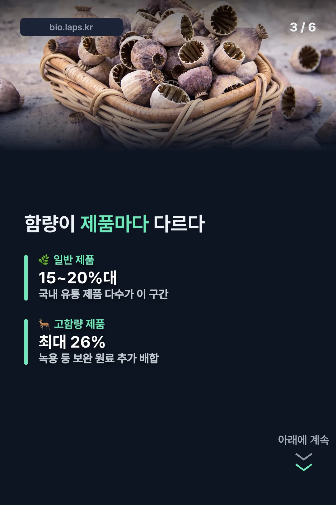 제품별 함량 비교