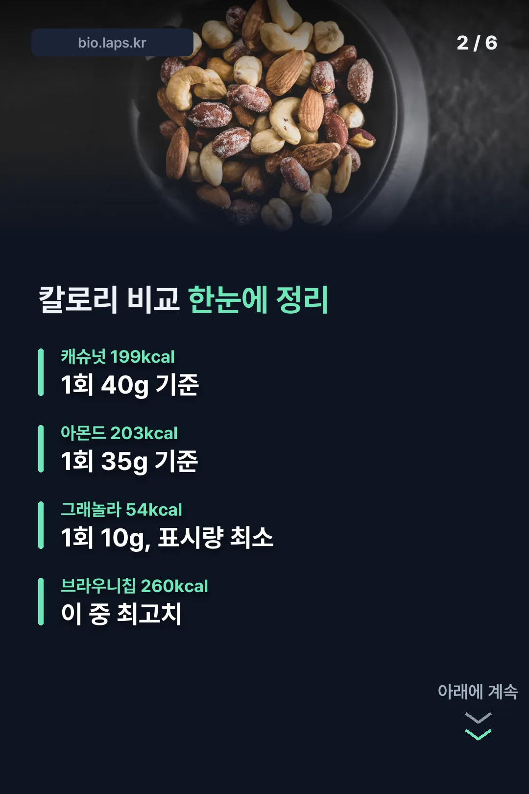 간식 칼로리 비교표