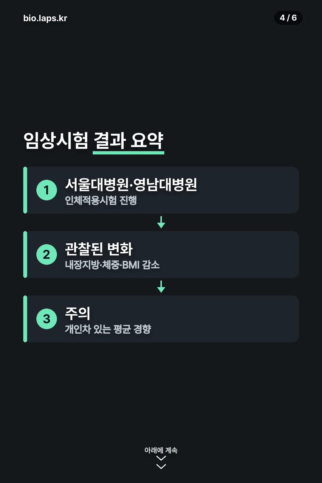 임상시험 결과 요약