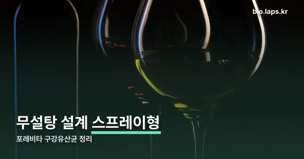 포레비타 구강유산균 스프레이 정리 — 형태부터 고르는 기준까지