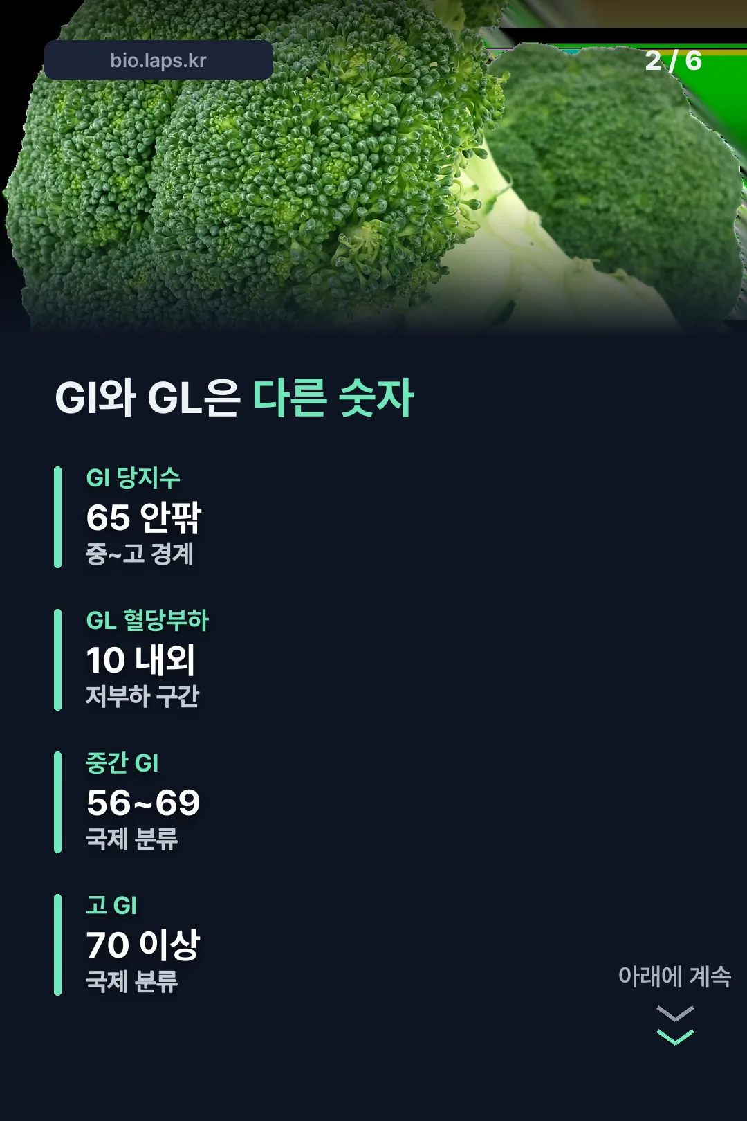 GI와 GL 지표 비교