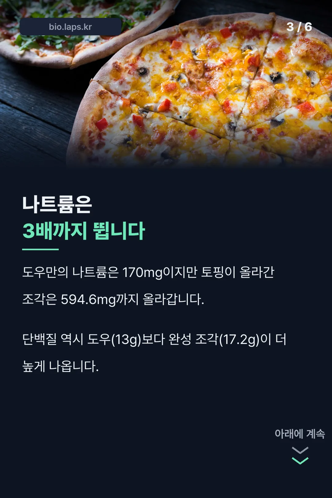 나트륨 3배 차이